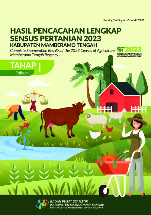 Hasil Pencacahan Lengkap Sensus Pertanian 2023 - Tahap I Kabupaten Mamberamo Tengah